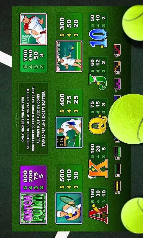 rules of rummy circles icon